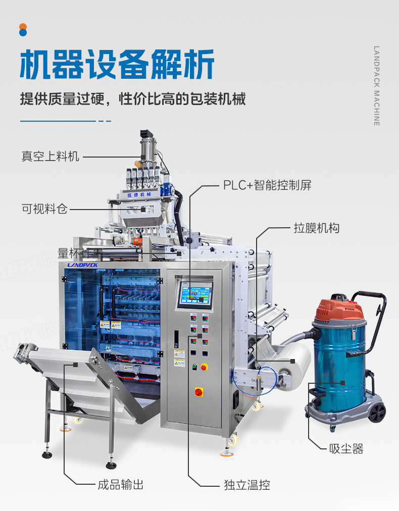 LDFS720D-6-藥粉四邊封多列機(jī)+蒙脫石散+杭升-詳情頁(yè)_05.jpg