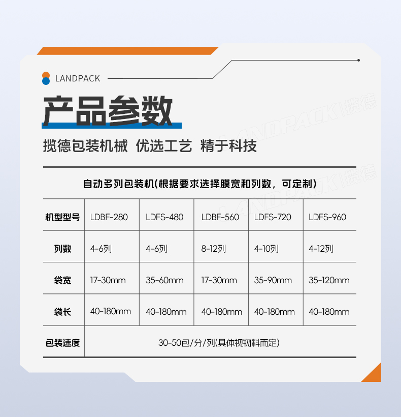 LDFS720D-6-藥粉四邊封多列機(jī)+蒙脫石散+杭升-詳情頁(yè)_06.jpg